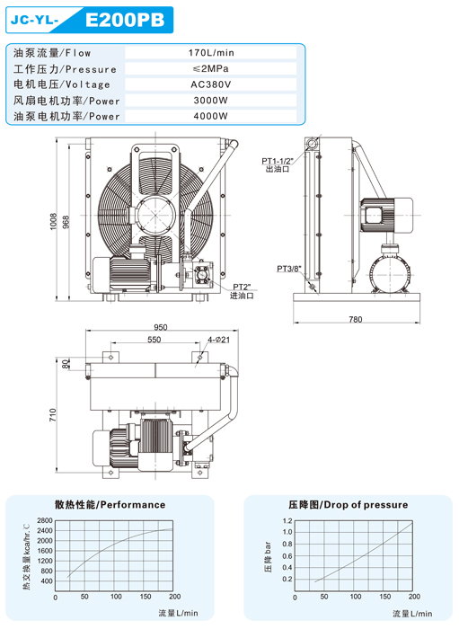 E200PB-1.jpg